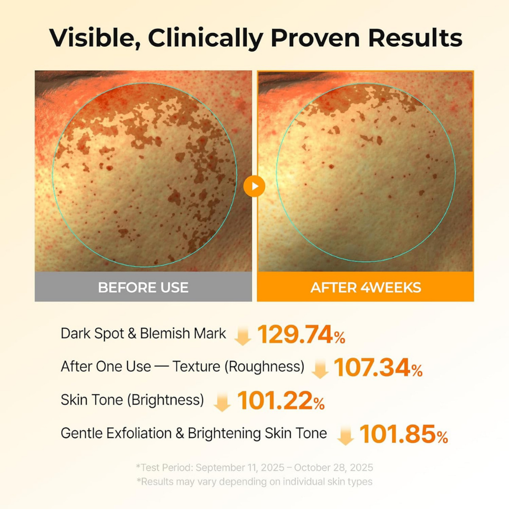 Trynime – LumiBright TX Turmeric Radiance Treatment