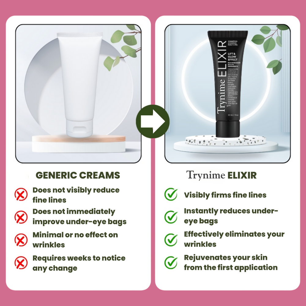 Trynime Elixir - Instant Facial Regeneration