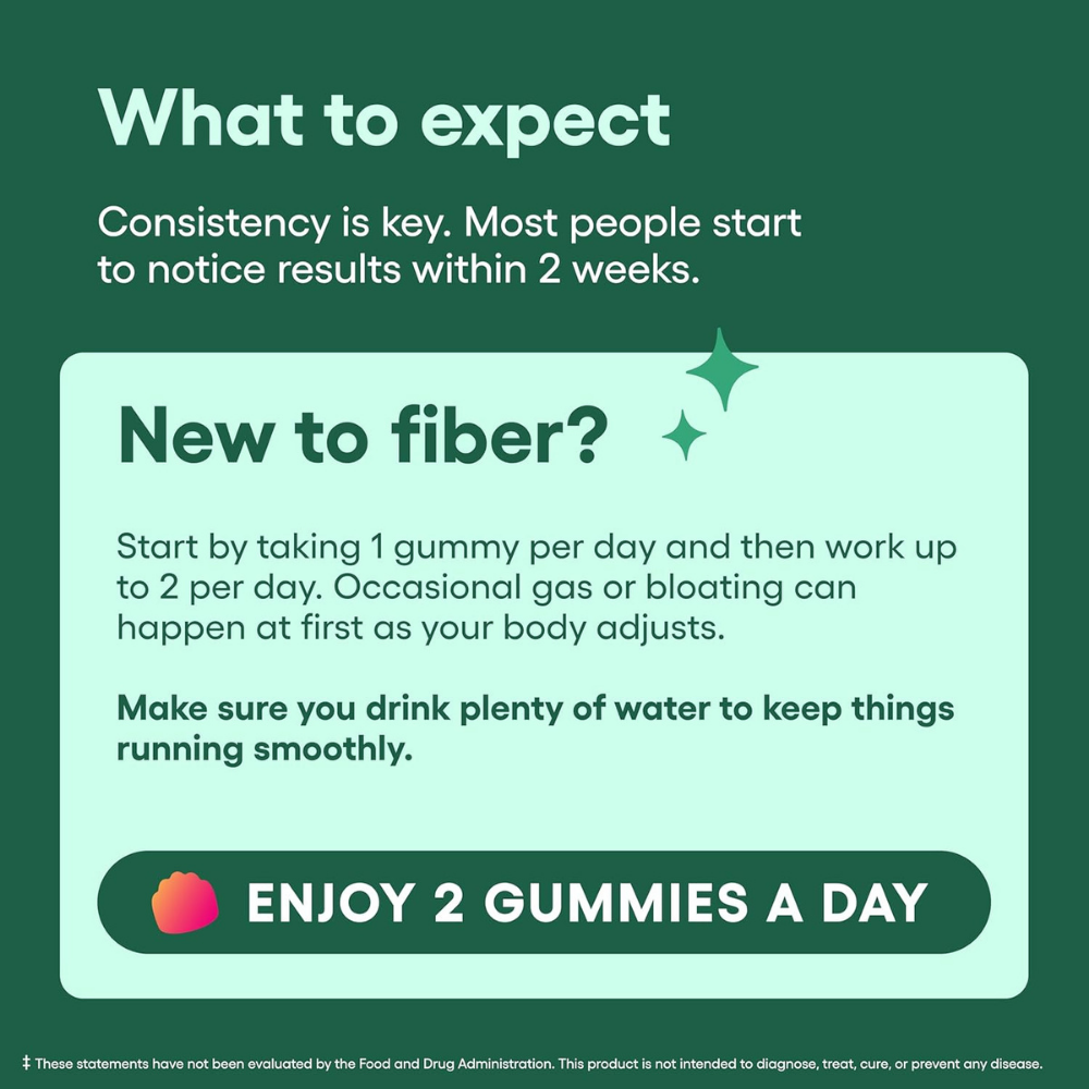 Trynime – GutGlow Probiotic Fiber Gummies