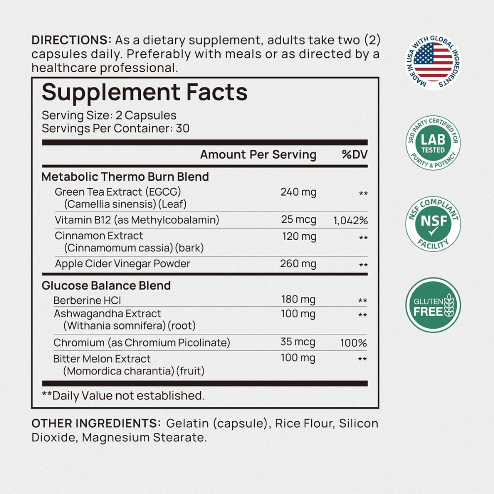 Trynime – MetaboControl Appetite Support