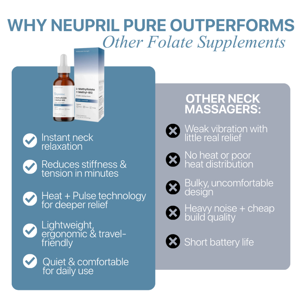 Trynime Pure Methylfolate