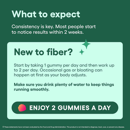 Trynime – GutGlow Probiotic Fiber Gummies