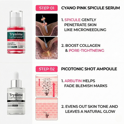 Trynime Lumi Glow Triple Care Set