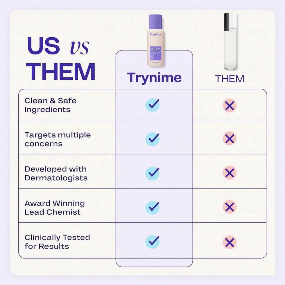 Trynime – SculptTight Belly Firming Cream