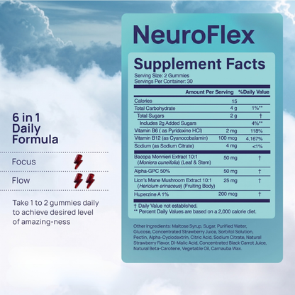 Trynime – NeuroFlex Focus Gummies
