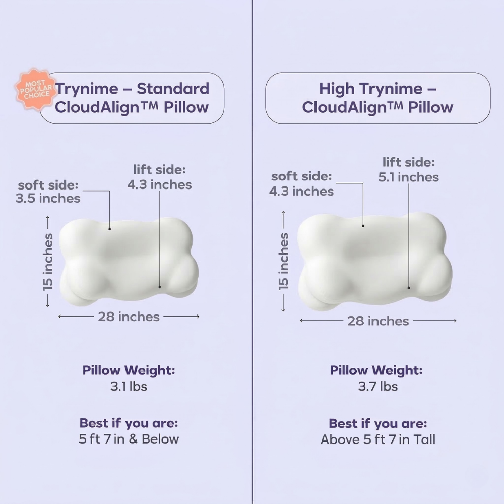 Trynime – CloudAlign Ergonomic Sleep Pillow