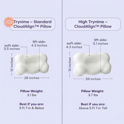 Trynime – CloudAlign Ergonomic Sleep Pillow
