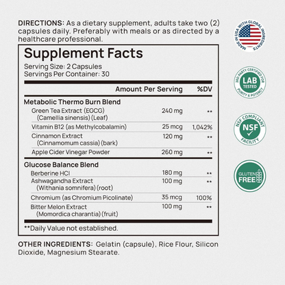 Trynime – MetaboControl Appetite Support