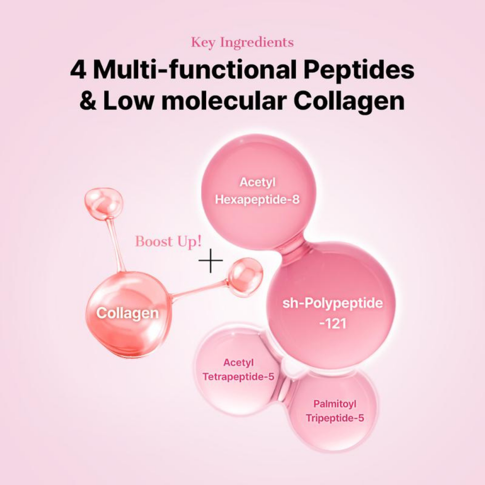 Trynime – Peptide Fusion Eye Rescue Patches