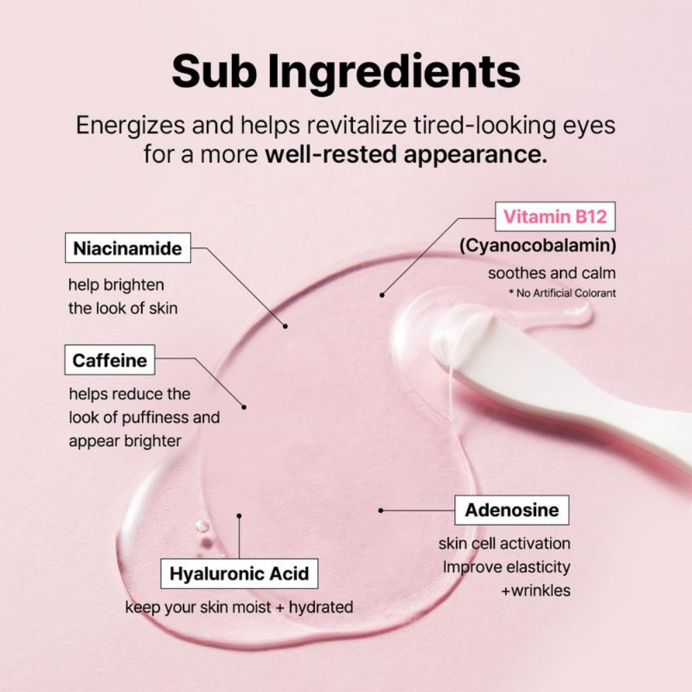 Trynime – Peptide Fusion Eye Rescue Patches