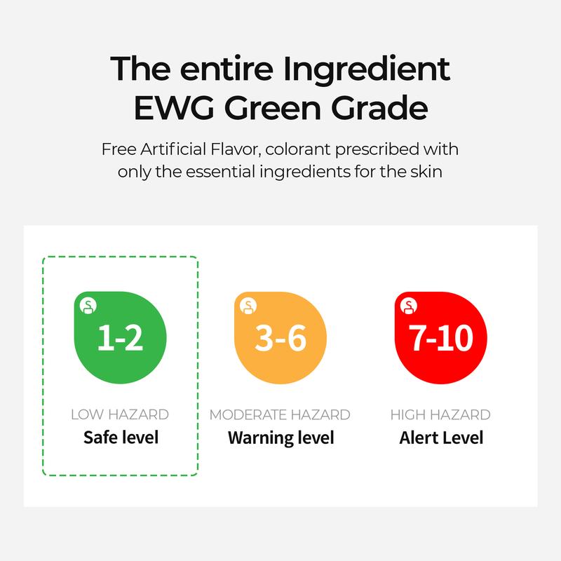 Trynime – Radiance Boost TX Cream