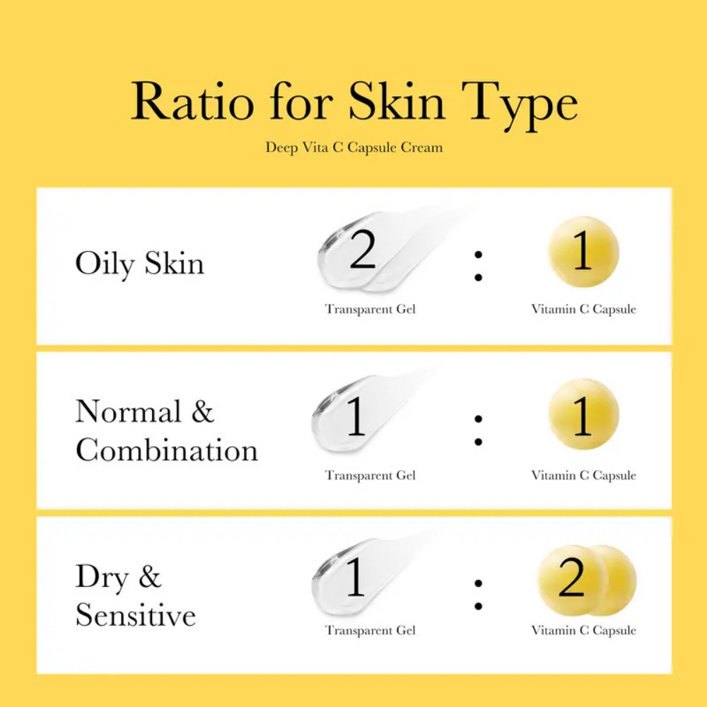 Trynime – AgeReset Collagen Glow Routine