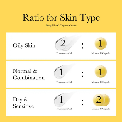 Trynime – AgeReset Collagen Glow Routine